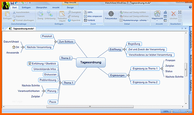 Am Beliebtesten Mindmap Erstellen