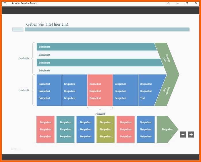 Am Beliebtesten Powerpoint Vorlage Bearbeiten Süß Einige Vorlagen Der Tqm