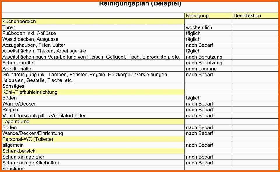 Am Beliebtesten Reinigungsplan Muster Gastronomie 1 4 Reinigungsplan