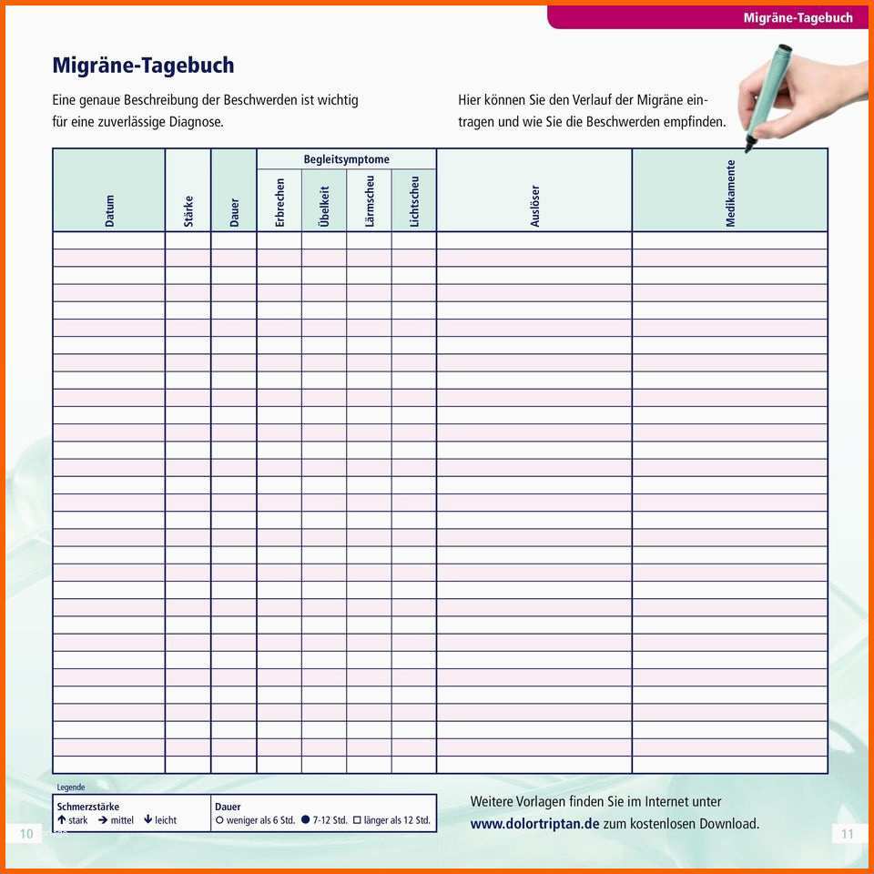 Am Beliebtesten Schnellste Hilfe Bei Migräne Pdf