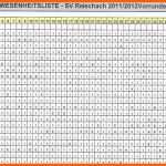 Am Beliebtesten Sv Reischach Wussten Sie Schon