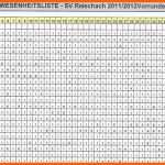 Am Beliebtesten Sv Reischach Wussten Sie Schon