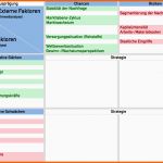 Am Beliebtesten Swot Analyse Excel Vorlage Download Stärken &amp; Schwächen