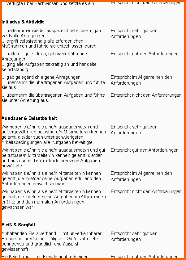 Am Beliebtesten Vertrag Vorlage Digitaldrucke Arbeitsvorbereiter