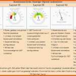 Am Beliebtesten Vorlage F R Kennzahlen Pr Sentation Als Tachometer Excel
