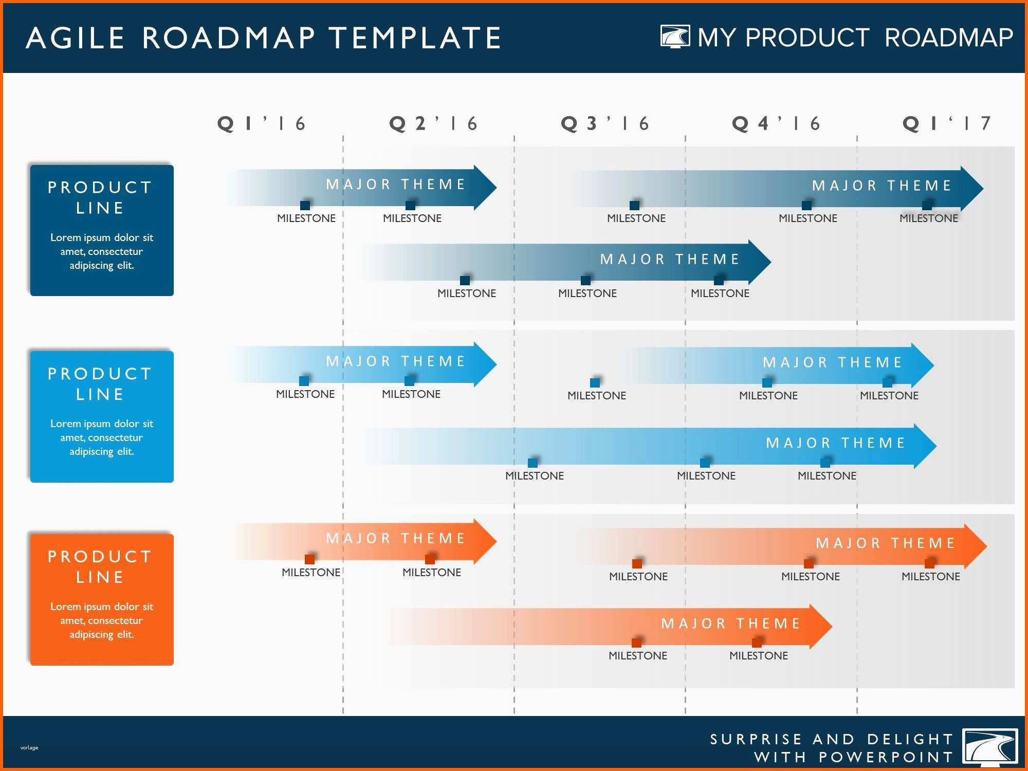 Am Beliebtesten Zeitstrahl Excel Vorlage Gantt Chart Template for A