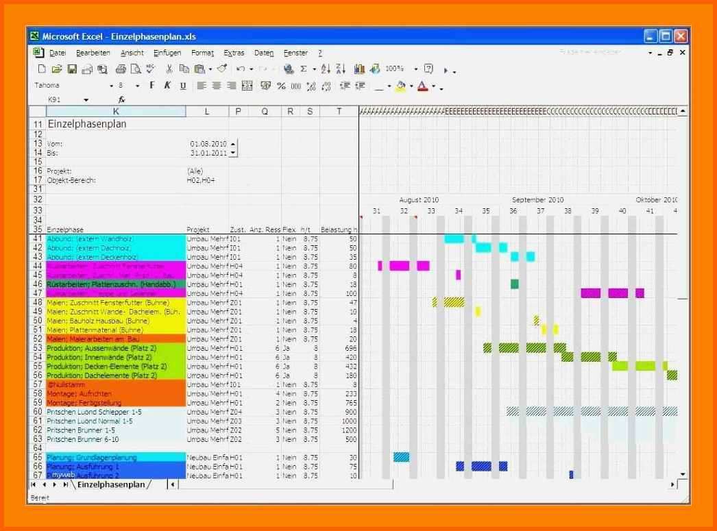 Angepasst 13 Ressourcenplanung Excel Vorlage