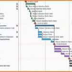 Angepasst 16 Projektplan Vorlage Word