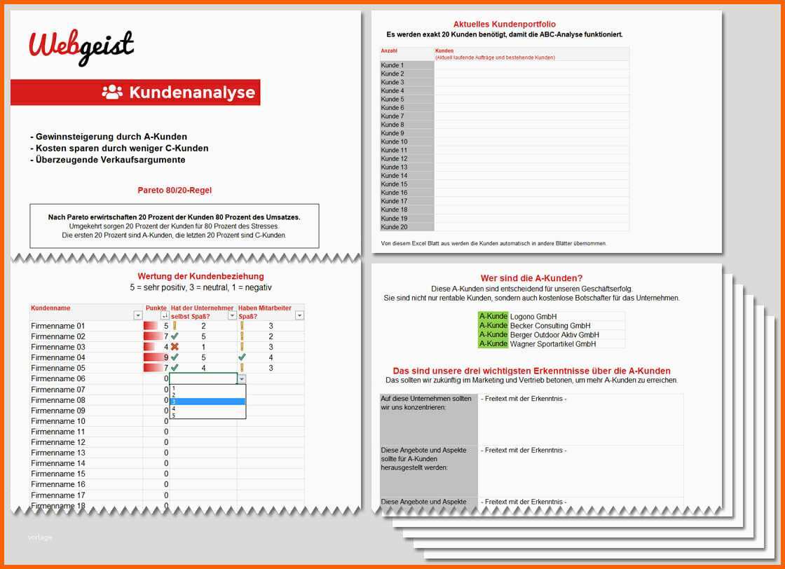 Angepasst Abc Kundenanalyse Vorlage – Kundenanalyse Erstellen In Excel