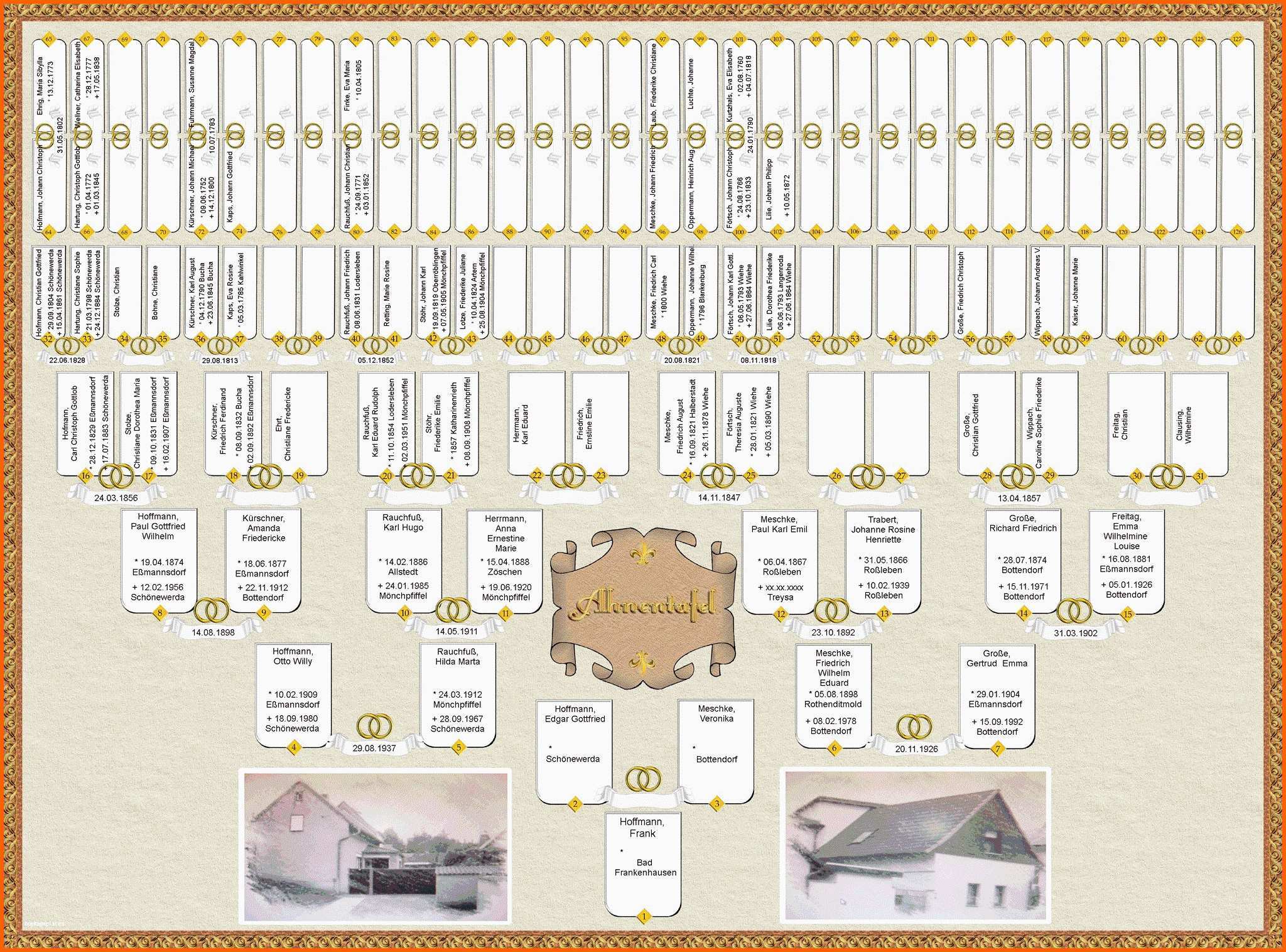 Angepasst Ahnentafel Vorlage Kostenlos Ziemlich Hoffmann Hoffmann