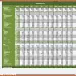 Angepasst Angebotsvergleich Excel Vorlage Kostenlos Innerhalb