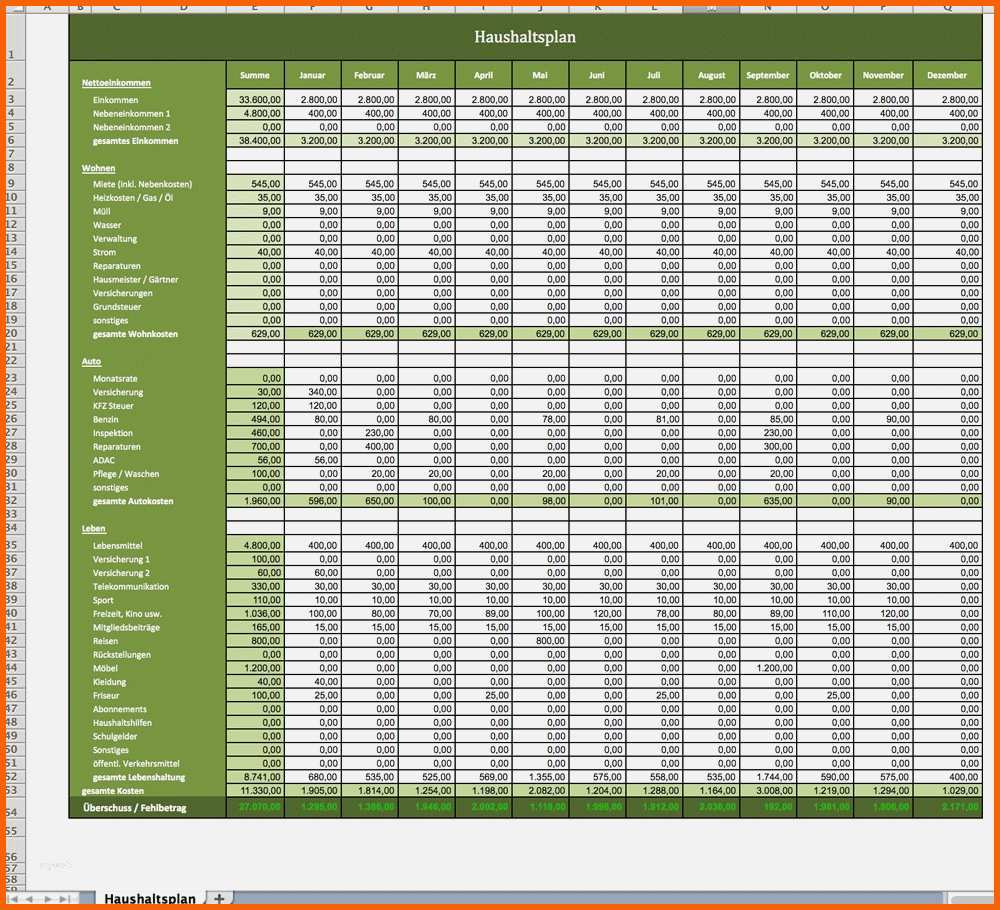 Angepasst Angebotsvergleich Excel Vorlage Kostenlos Innerhalb
