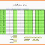 Angepasst Arbeitszeiterfassung Gastronomie – Tracking Support