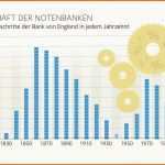 Angepasst Ausgezeichnet Privater Darlehensvertrag Vorlage Galerie