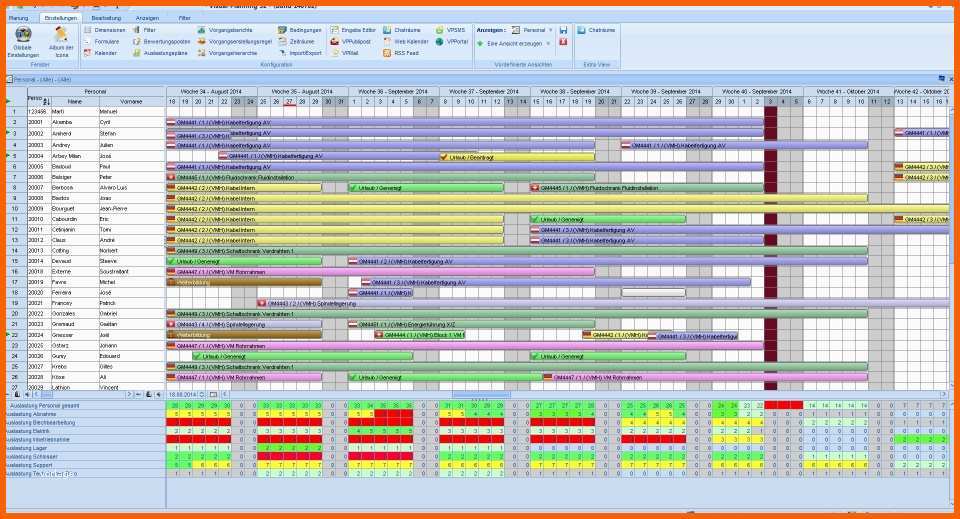 Angepasst Bilder Visual Planning 5