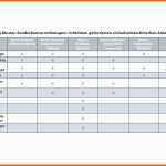 Angepasst Blitzschutz Baurecht Im Widerspruch Zur Risikoanalyse