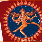 Angepasst Der Tanzende Shiva Als Nataraj ist Logo Und T Shirt Motiv