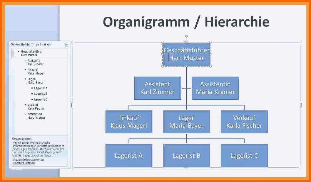 Angepasst Diagramm In Word Erstellen Neues organigramm Vorlage Word