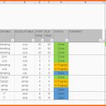 Angepasst Einfacher Projektplan Als Excel Template – Update – Om Kantine