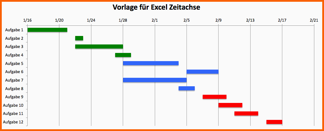 Angepasst Excel Zeitachse Mit Einer Vorlage Erstellen