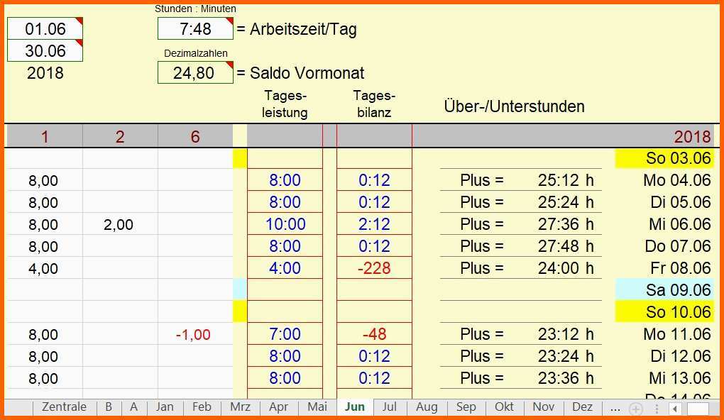 Angepasst Excel Zeiterfassung 2018 Stundenkonto Arbeitszeitkonto