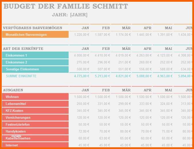 Angepasst Fußball Aufstellung Vorlage Excel Großartig Excel