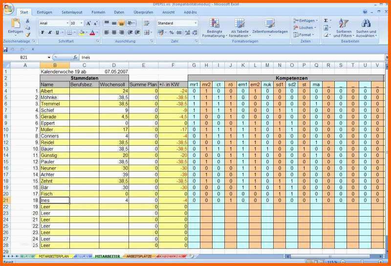 Angepasst Kapazitätsplanung Excel Vorlage Kostenlos Inspiration