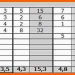 Angepasst Konkurrenzanalyse Excel Vorlage