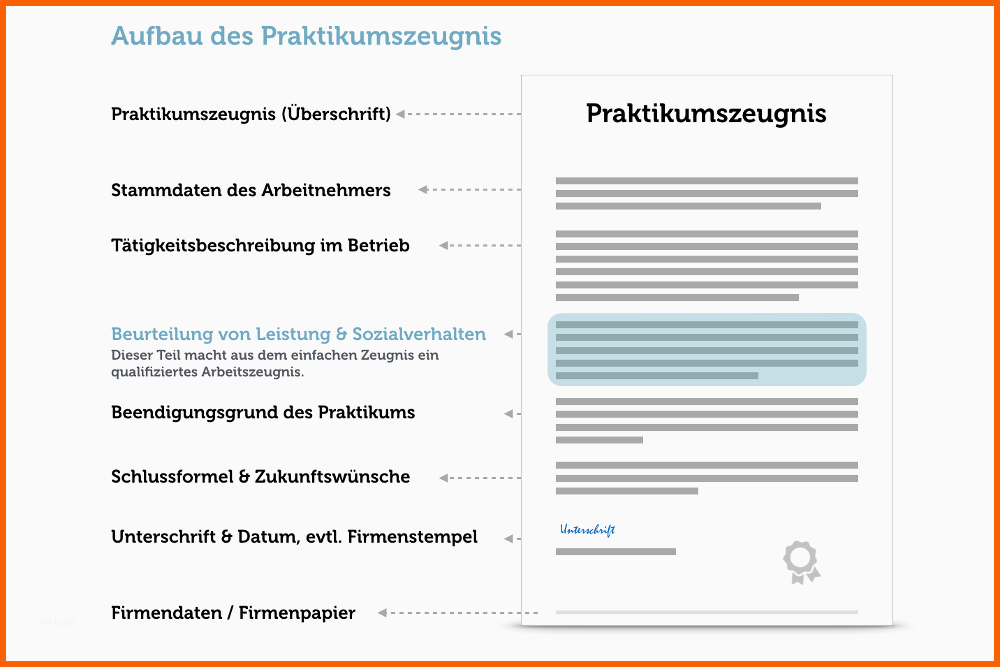 praktikumszeugnis