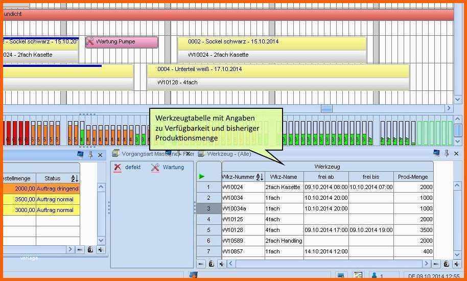 Angepasst Produktionsplanung Excel Vorlage – De Excel