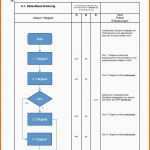 Atemberaubend 10 Chemie Protokoll Vorlage Tdrdtr Tippsvorlage Mit