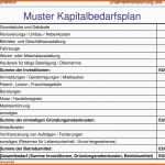 Atemberaubend 5 Handelsfachwirt In Ihk Dozent Klaus Imhof Pdf
