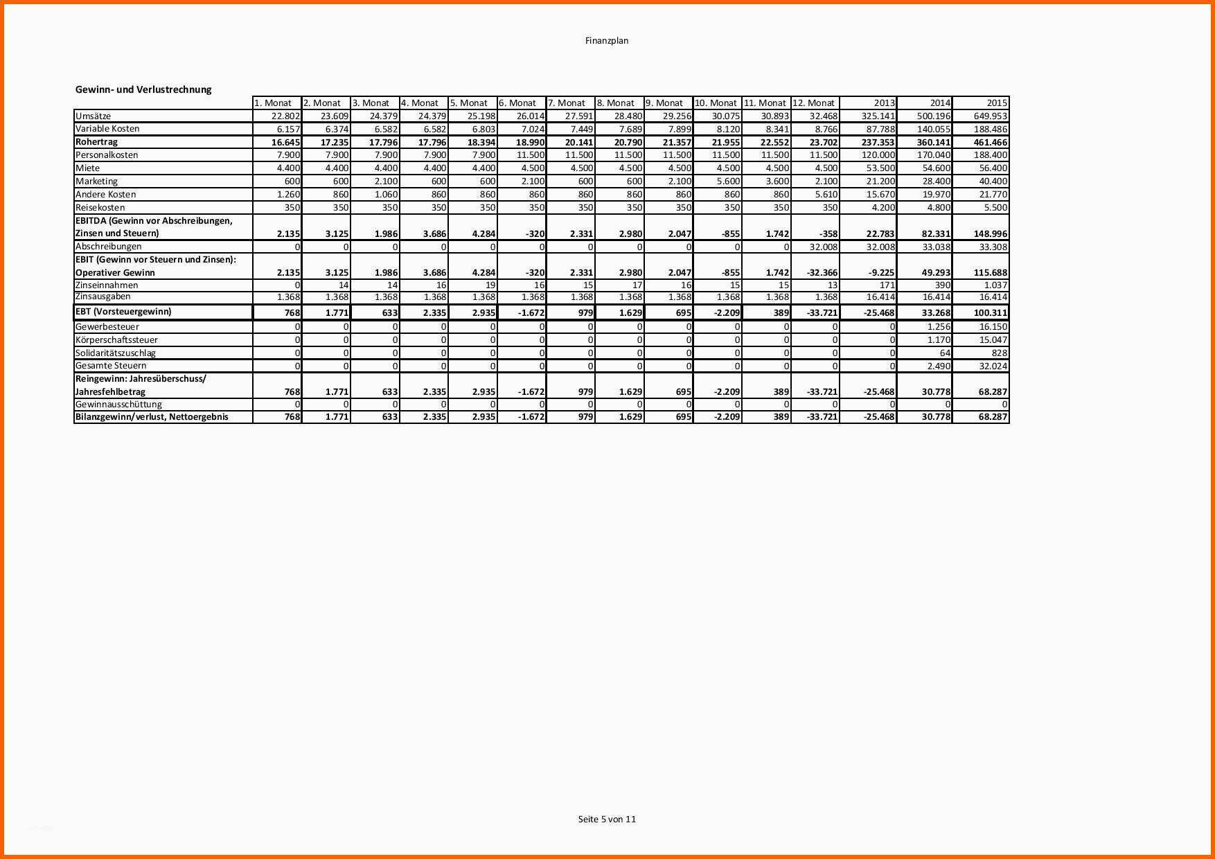 Atemberaubend 5 why Vorlage Excel Kostenlos – De Excel