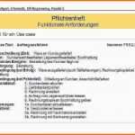 Atemberaubend 52 Inspirierende Ideen Der Vorlage Pflichtenheft
