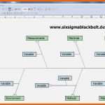 Atemberaubend 68 Hübsch ishikawa Diagramm Vorlage Powerpoint Abbildung