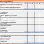 Atemberaubend 69 Schön Businessplan Finanzplan Vorlage Ideen