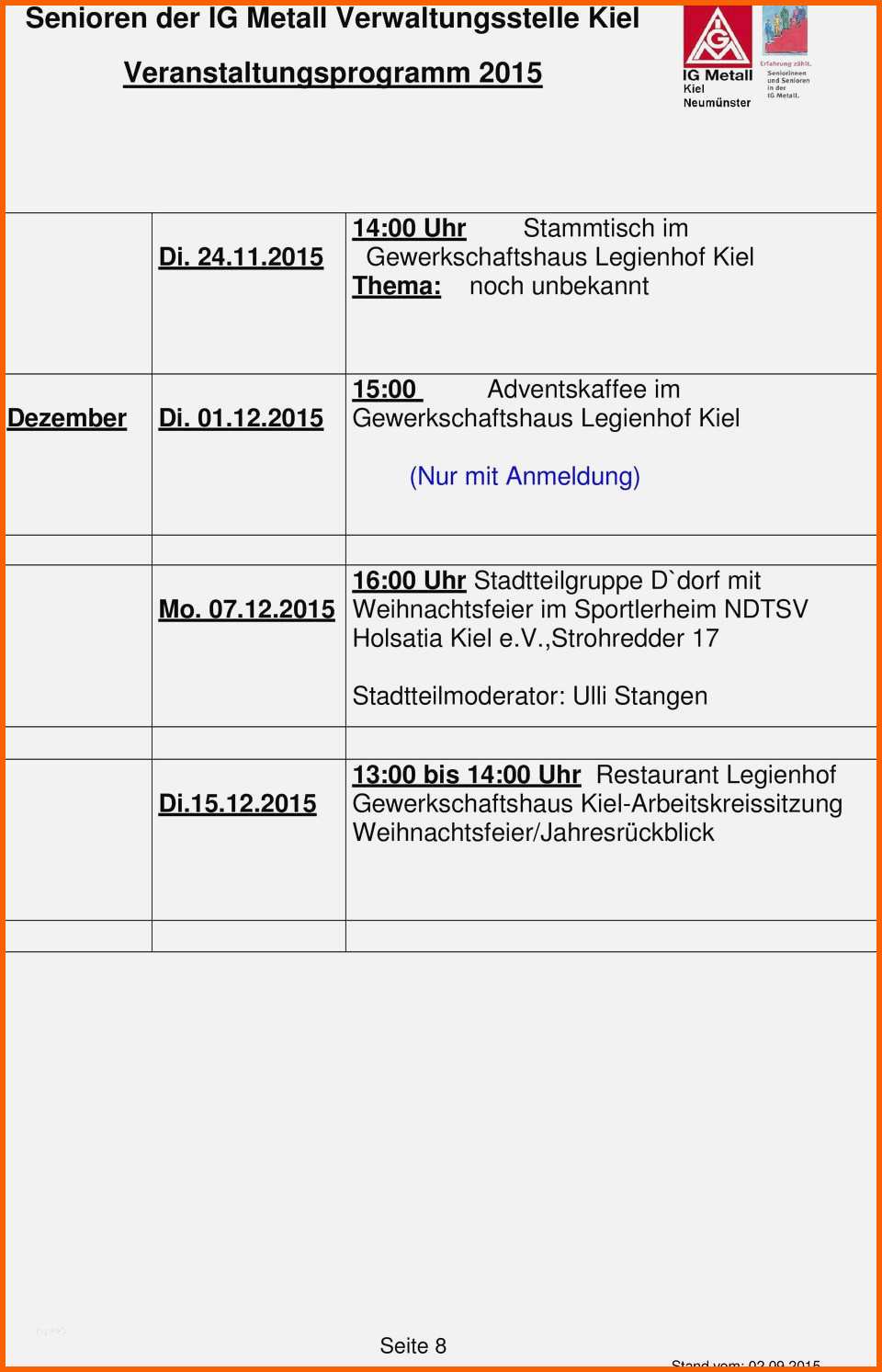 Atemberaubend 72 Genial Vorlage Zur Dokumentation Der Täglichen