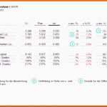 Atemberaubend 9 Portfolio Kita Vorlagen Pdf Fdovtx