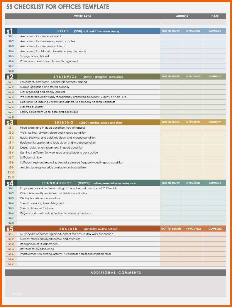 Atemberaubend Bau Tagesbericht Vorlage Word Luxus ...