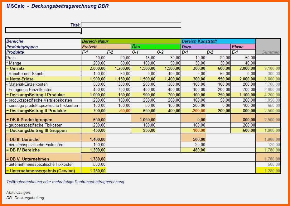 Atemberaubend Belegungsplan Excel Vorlage Kostenlos Best