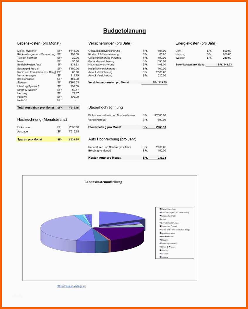 Atemberaubend Darlehensvertrag Vorlage Word – Wordde