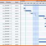 Atemberaubend Einzigartiges Gantt Diagramm Excel Vorlage Kostenlos