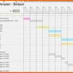 Atemberaubend Excel Bauzeitenplan Vorlage Papacfo