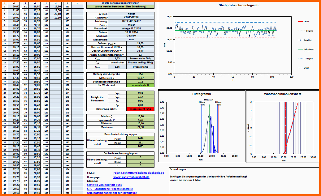 Atemberaubend Excel Histogramm Erstellen