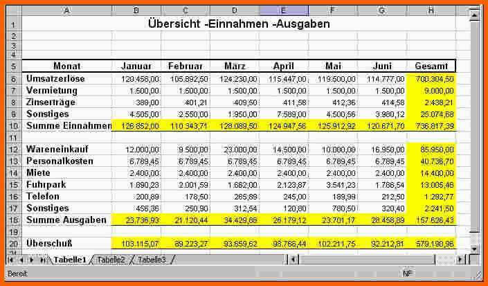Atemberaubend Excel Vorlage Einnahmen Ausgaben Haushalt – De Excel