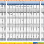 Atemberaubend Excel Vorlage EÜr 2016 Pierre Tunger