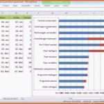 Atemberaubend Gantt Diagramm Excel Vorlage Einzahl Gantt Excel Vorlage