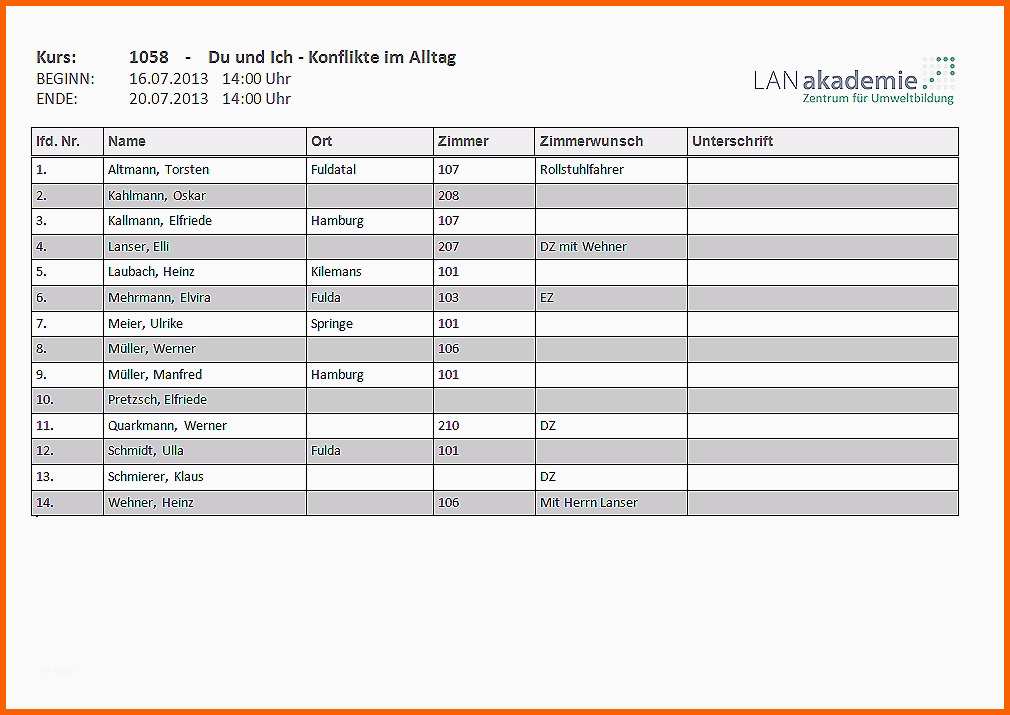 Atemberaubend Konzept Vorlage Pdf Wunderbar 11 Arbeitsplan Vorlage Pdf