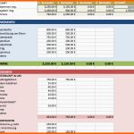 Atemberaubend Kostenlose Excel Bud Vorlagen Für Bud S Aller Art