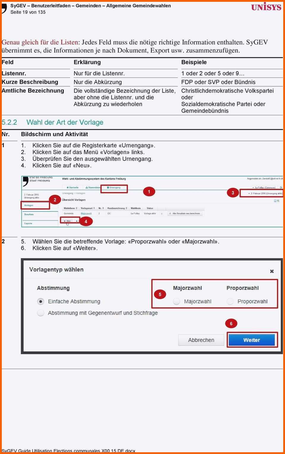 Atemberaubend Kurzmitteilung Vorlage Kostenlos